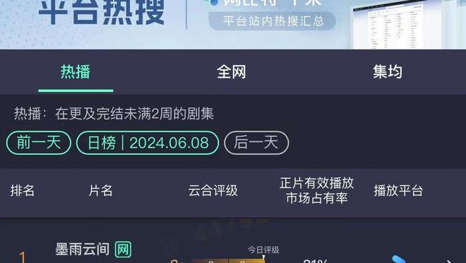 众生平等！东契奇无差别单打 半场18中12&6记三分爆砍32+8+5